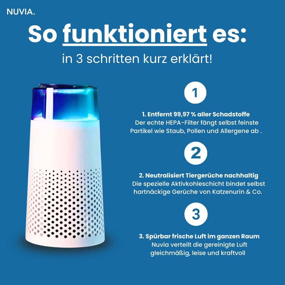 Nuvia™ - Luftreiniger