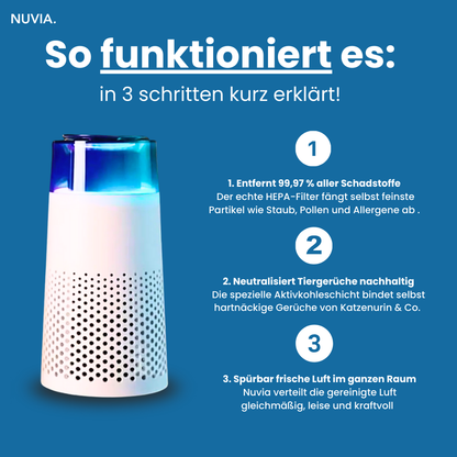 Nuvia™ - Luftreiniger